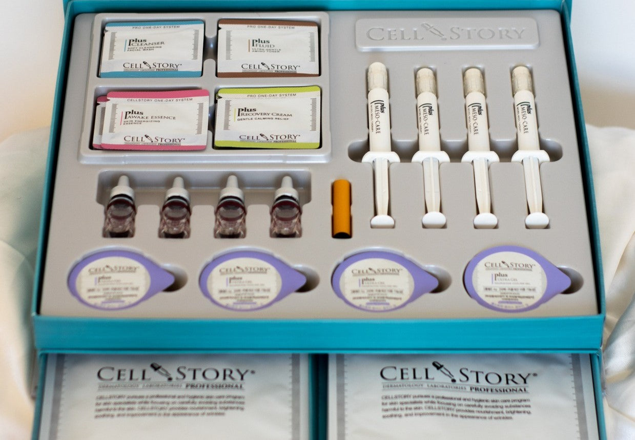Cellstory Plus Meso-Care – Tratamentul profesional care transformă saloanele