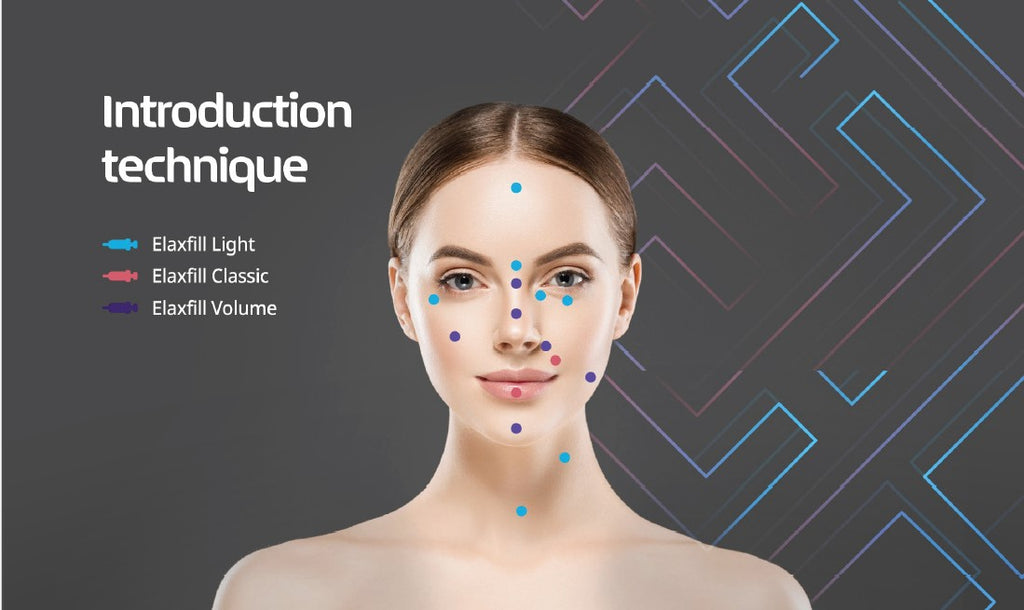 Acid hialuronic ELAXFILL LIGHT